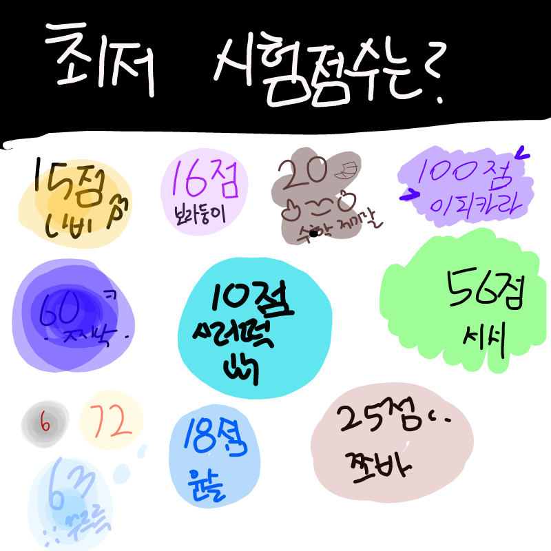 수학왜잇니.. : 수학왜잇니ㅗ 스케치판 ,sketchpan