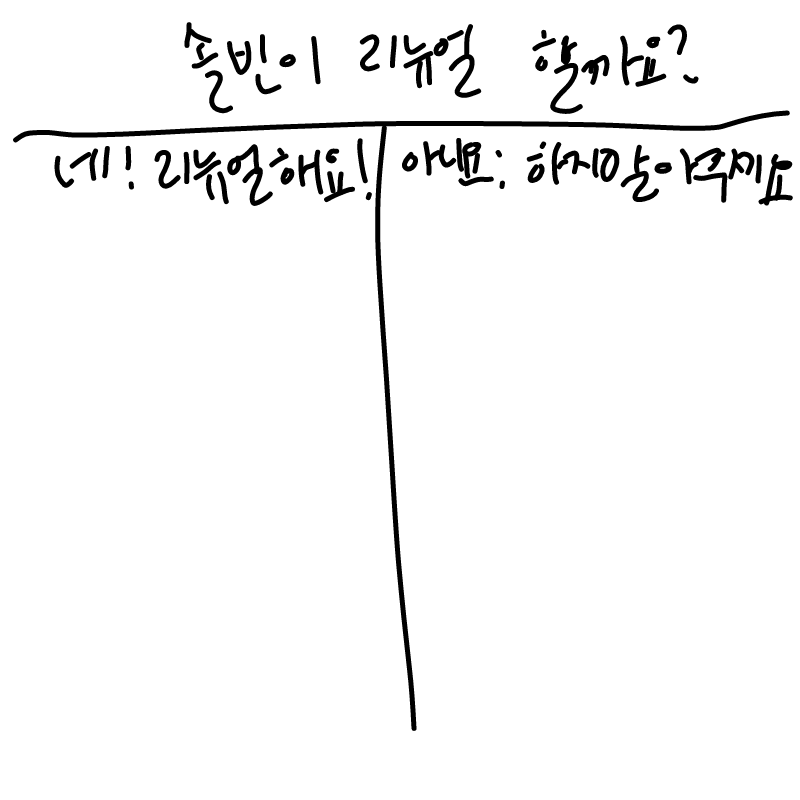 흙 그림체 .. : 흙 그림체 바뀐겸 깔끔하게 리뉴얼할까요후? 스케치판 ,sketchpan