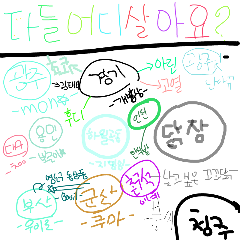   :   스케치판 ,sketchpan