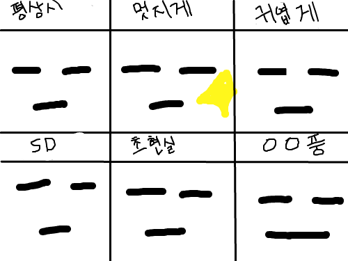 걍그린거임 : 걍그린거임 스케치판 ,sketchpan
