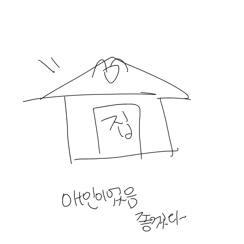 는 손 !! : 는 손 !! 스케치판 ,sketchpan