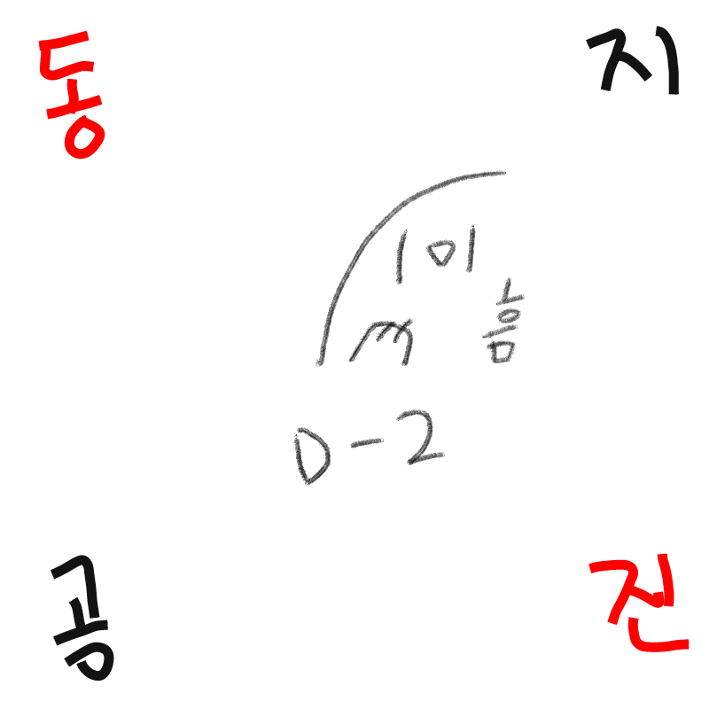 &nbsp; : &nbsp; 스케치판 ,sketchpan