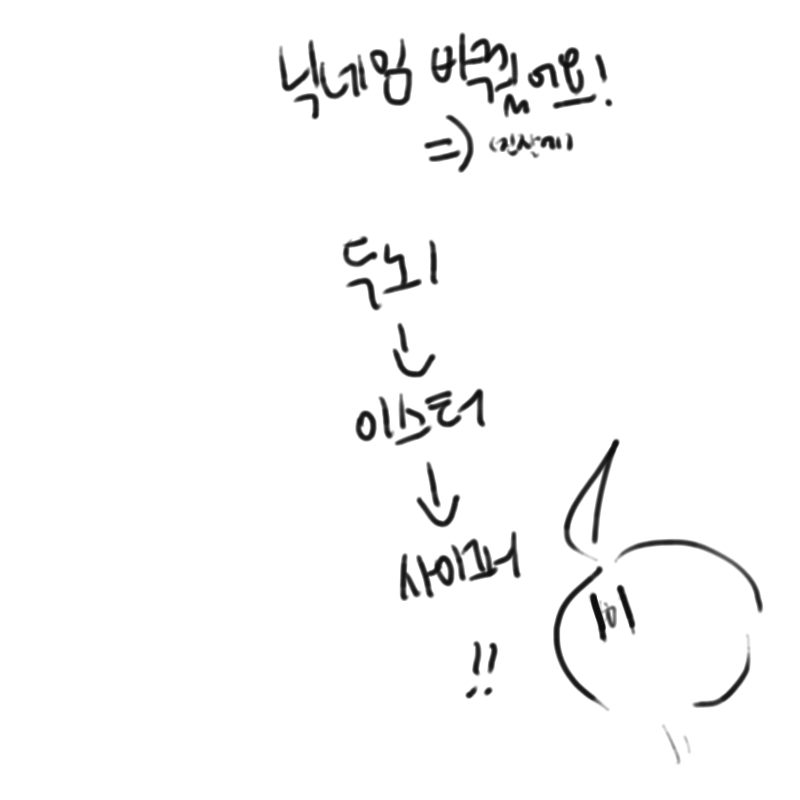 물론 전부.. : 물론 전부터 프로필을 수정해 가며 알렸지만.. 스케치판 ,sketchpan