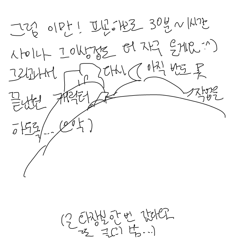   :   스케치판 ,sketchpan