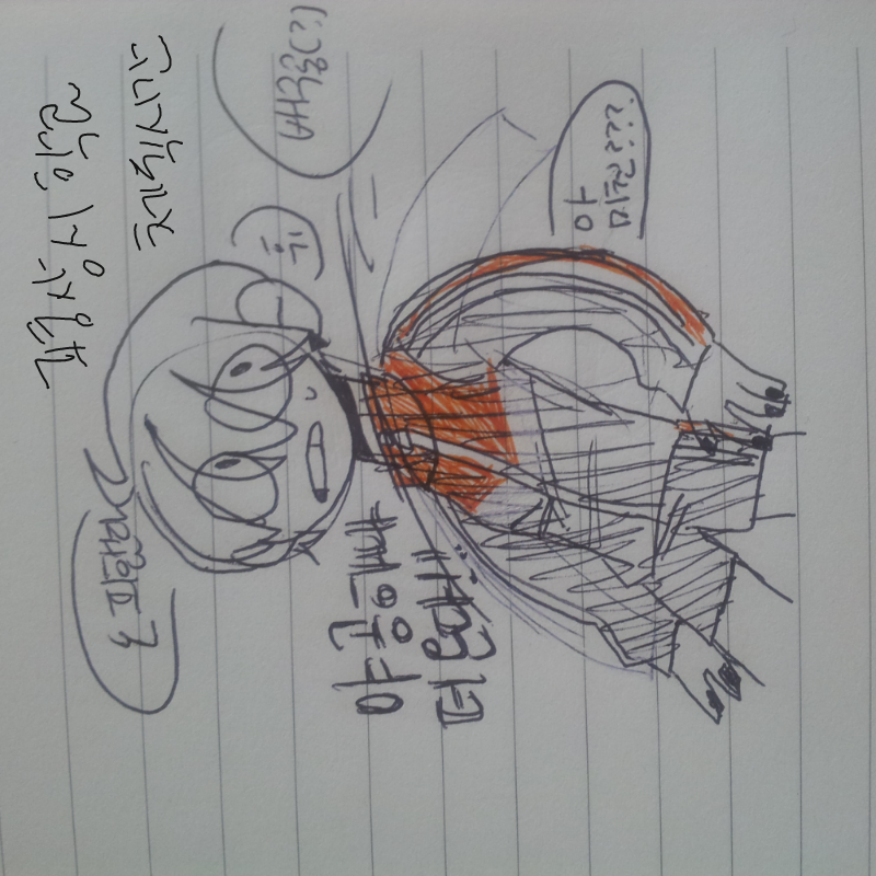   :   스케치판 ,sketchpan