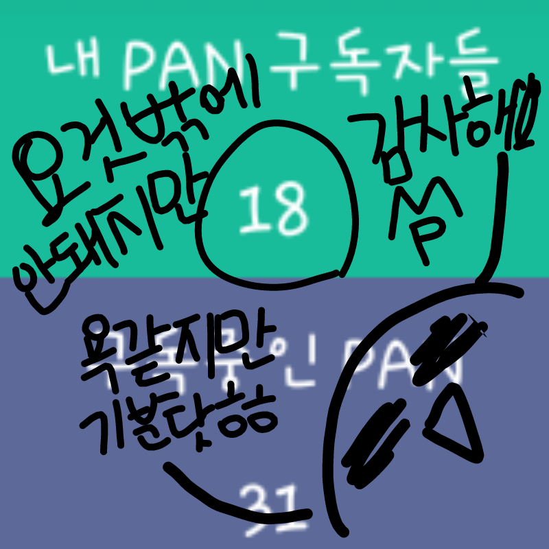 호로로로로.. : 호로로로로로로ㅗ롤 스케치판 ,sketchpan
