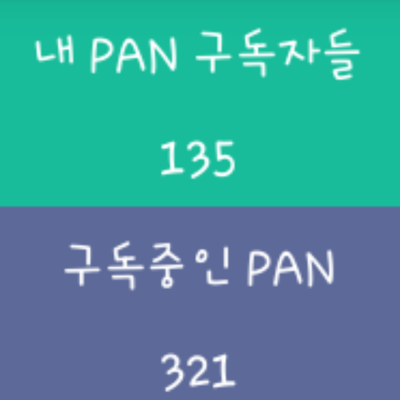 여라분 제.. : 여라분 제가저번에 구독자 100명이벤트를 했었잖아오? 근데.... 그로부터 딱 일주일이 지난 지금 구독자가135명이되어있었어요ㄷㄷ
모두 감사합니다ㅠㅠ 그럼 선리퀘 2명 받을께오!!(^°^) 스케치판 ,sketchpan