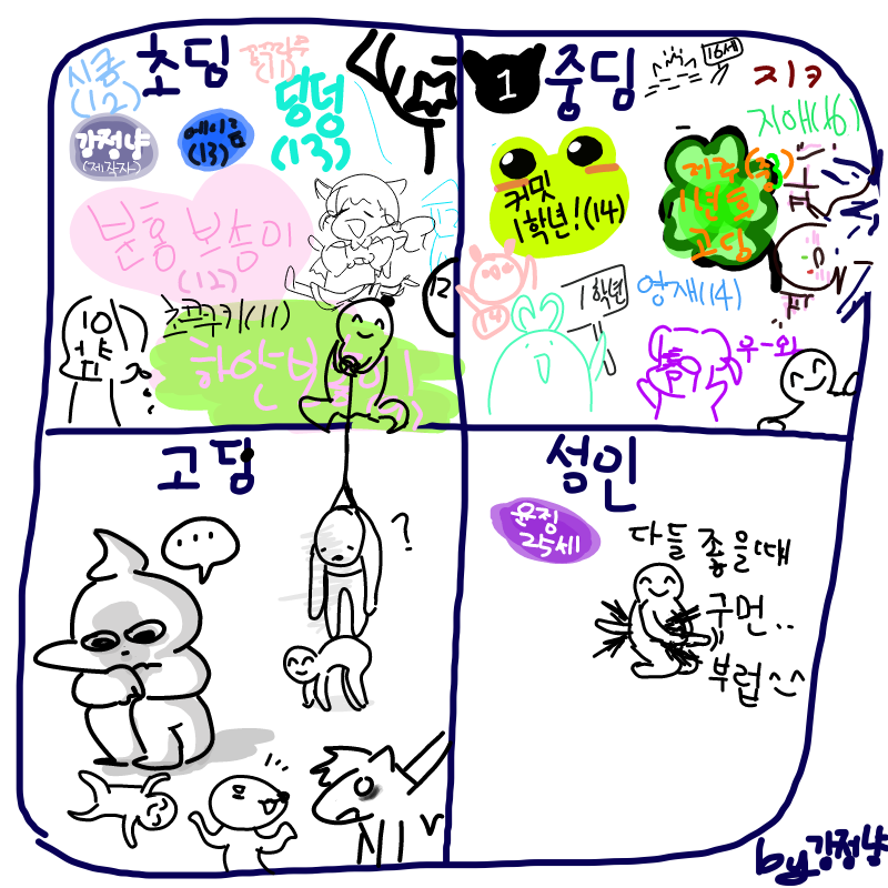   :   스케치판 ,sketchpan