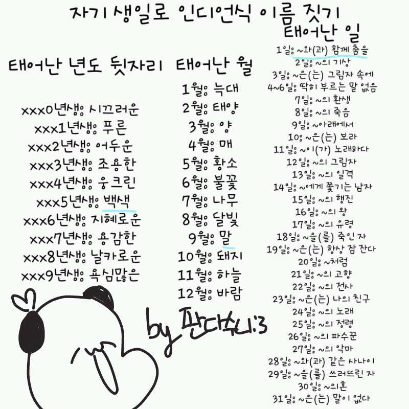 백색 말과 .. : 백색 말과 함께 춤을~ 스케치판 ,sketchpan