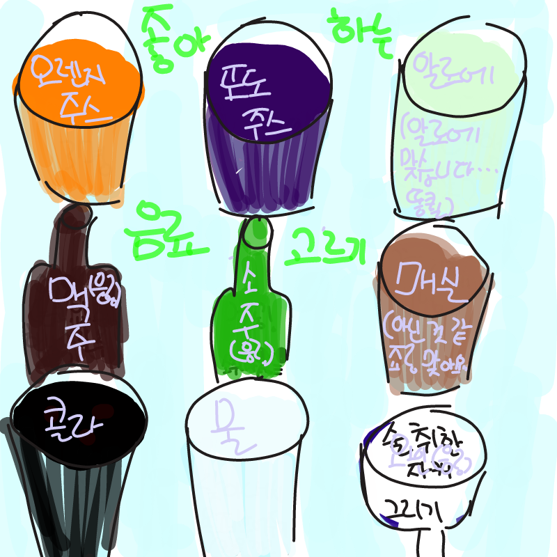 큼 맘 먹고.. : 큼 맘 먹고 고른 와인이... 스케치판 ,sketchpan