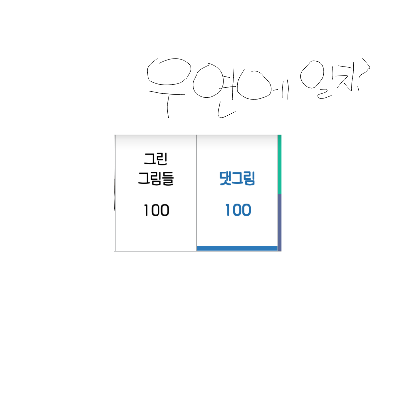   :   스케치판 ,sketchpan