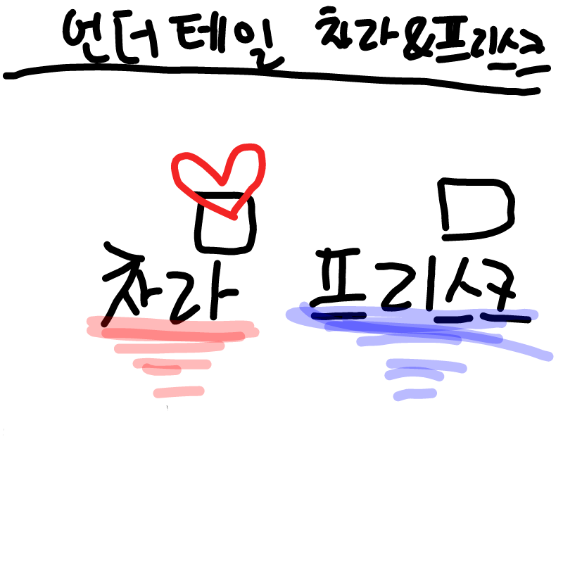 I♥차라!!.. : I♥차라!!! 스케치판 ,sketchpan