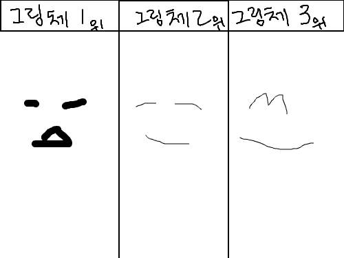 zzzzzzzzz : zzzzzzzzzzzzz 스케치판 ,sketchpan