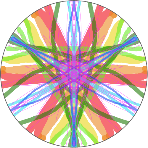 무지개 : ㅜㅜ 스케치판 ,sketchpan