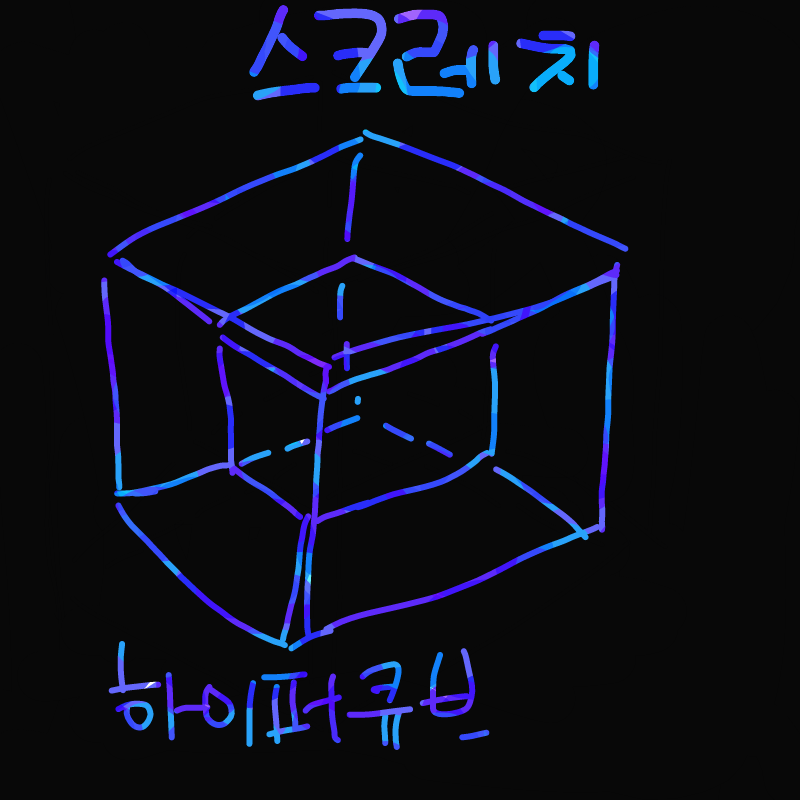  :   스케치판 ,sketchpan