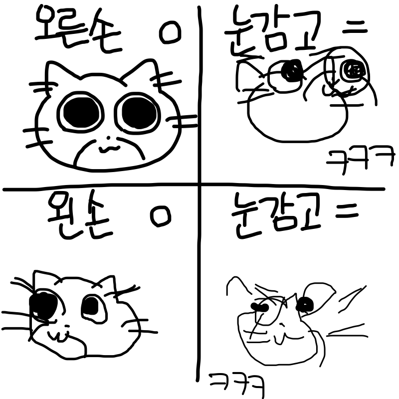 눈감으면 .. : 눈감으면 전혀 안 된다... 스케치판 ,sketchpan