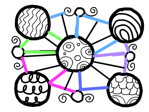 행성 거미줄 : 행성에 거미줄이 있다. 스케치판 ,sketchpan
