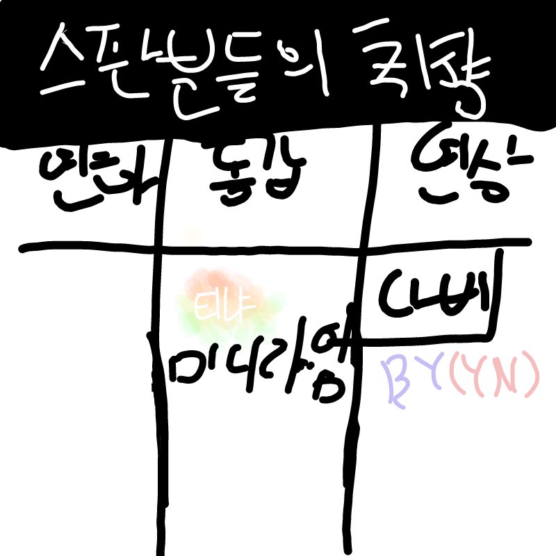   :   스케치판 ,sketchpan