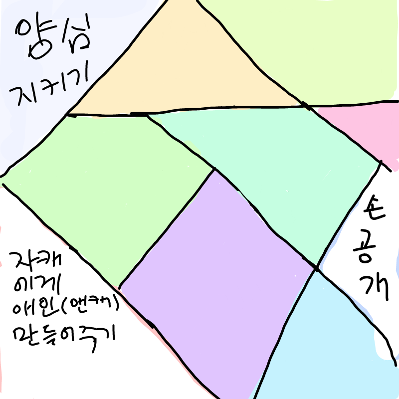 네..손 공.. : 네..손 공개공개 스케치판 ,sketchpan