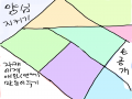 네..손 공.. : 네..손 공개공개 스케치판 ,sketchpan