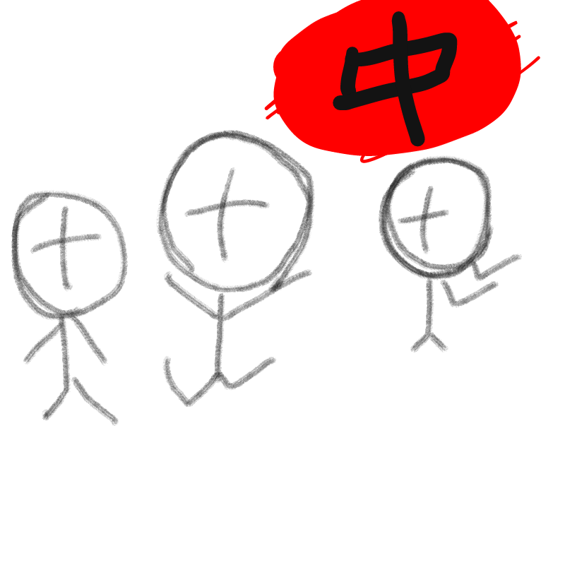 중 : 중 스케치판 ,sketchpan