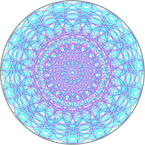 뜨게질 : ㅇㅎㄹ 스케치판 ,sketchpan