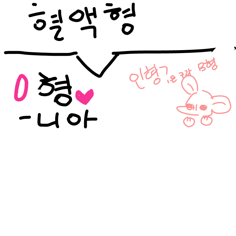   :   스케치판 ,sketchpan