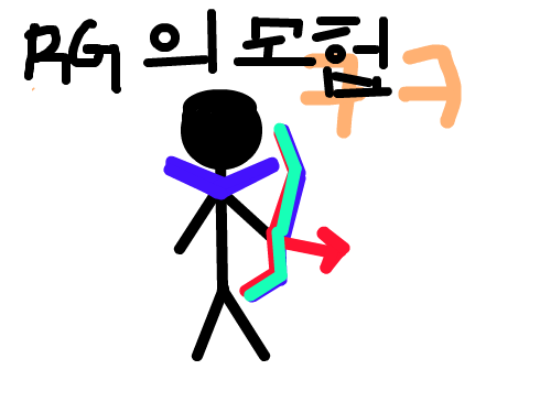 못함 ㅠㅠ : ㅇㄹㄹㅇㄹㅇㄹ 스케치판 ,sketchpan
