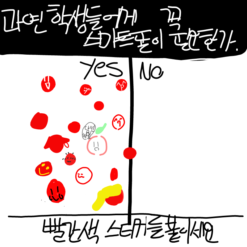   :   스케치판 ,sketchpan