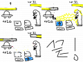RPG게임 : 렙업하는것 스케치판 ,sketchpan