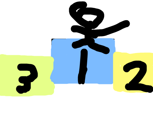 금메달을 탄 언니 : 웃긴 스추럴 레이션 스케치판 ,sketchpan