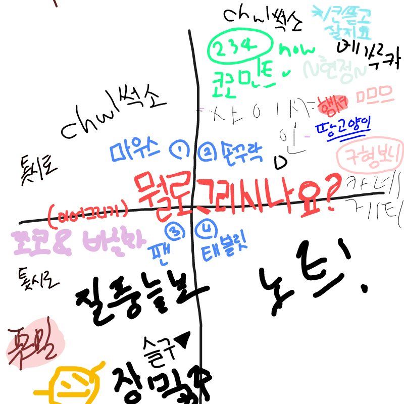   :   스케치판 ,sketchpan