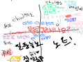   :   스케치판 ,sketchpan