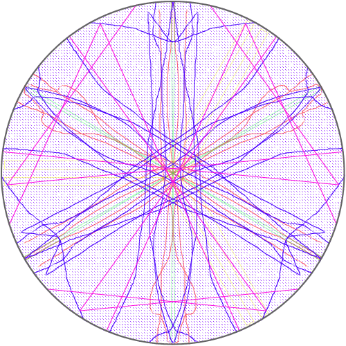 sdsdsdds : dssdsdsd 스케치판 ,sketchpan
