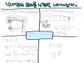 ㅎ : ㅎ 스케치판 ,sketchpan