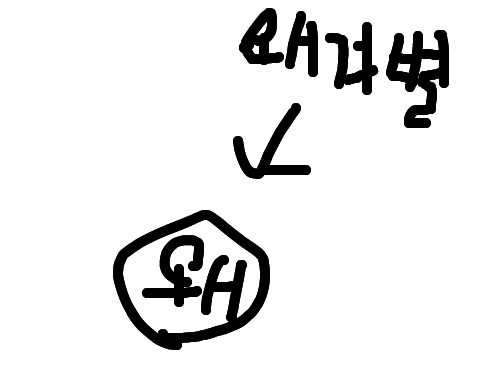 지구의 손님 : ㅛ쇼ㅓㅛ교교거ㅛㅕㄱ 스케치판 ,sketchpan