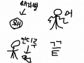 지구의 손님 : ㅛ쇼ㅓㅛ교교거ㅛㅕㄱ 스케치판 ,sketchpan