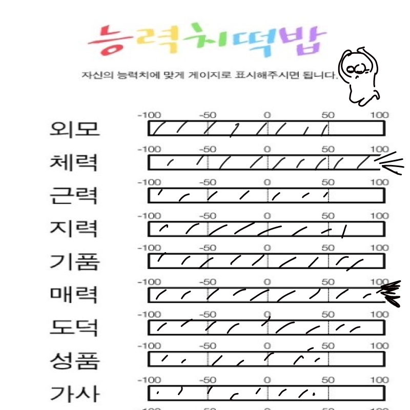 ( 맞을준비.. : ( 맞을준비 ) 꺄하하하하ㅏ 드디어 미쳤습니다 스케치판 ,sketchpan