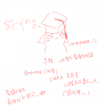 &nbsp; : &nbsp; 스케치판 ,sketchpan