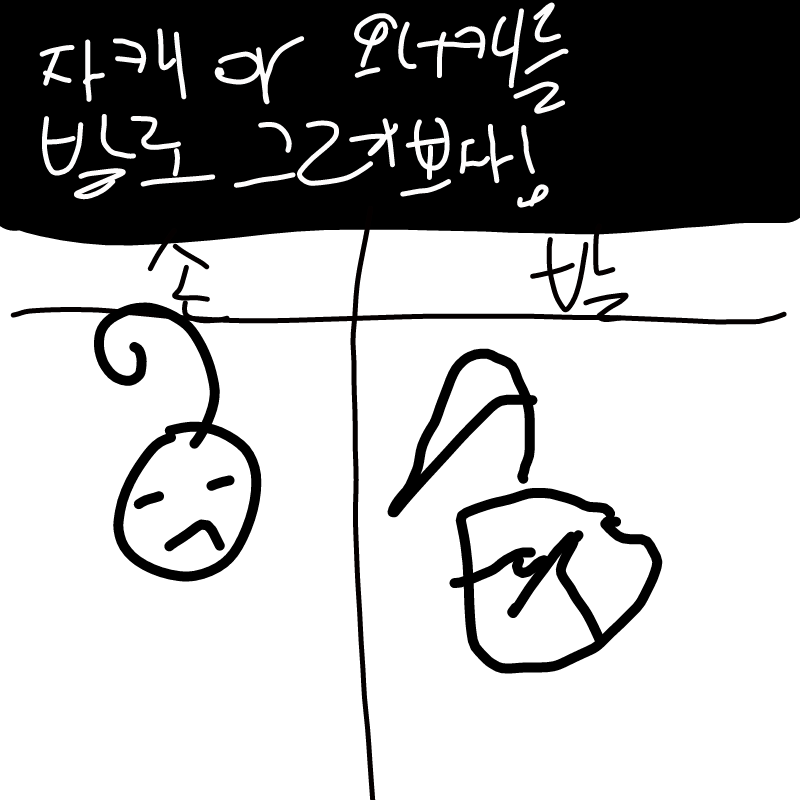 ㅋ : ㅋ 스케치판 ,sketchpan
