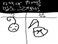 ㅋ : ㅋ 스케치판 ,sketchpan