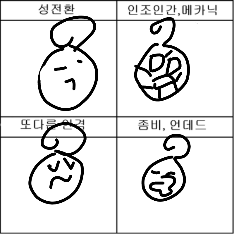   :   스케치판 ,sketchpan