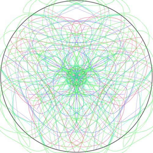 ㅋㅋㅋㅋㅋ : 마음대로 그린거에여 스케치판 ,sketchpan