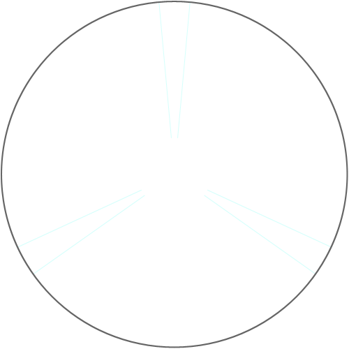 몰라여 : ㅇㅇ 스케치판 ,sketchpan