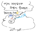   :   스케치판 ,sketchpan