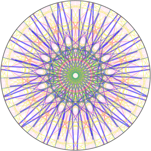 xornr : audtks thswngks 스케치판 ,sketchpan