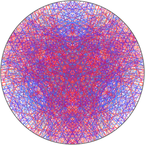 thtyuiyjtutu : tutyuftyujtfj 스케치판 ,sketchpan