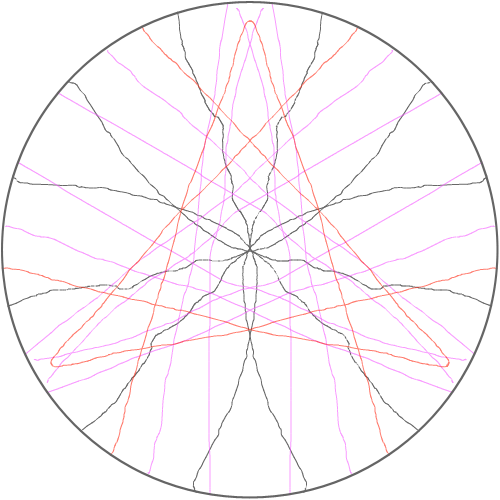 서생초1학년4번김소희 : 막 그린그림입니다.저는초보 스케치판 ,sketchpan