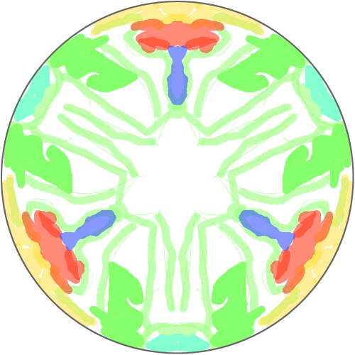 fvbgfdghth : hgfhgff 스케치판 ,sketchpan