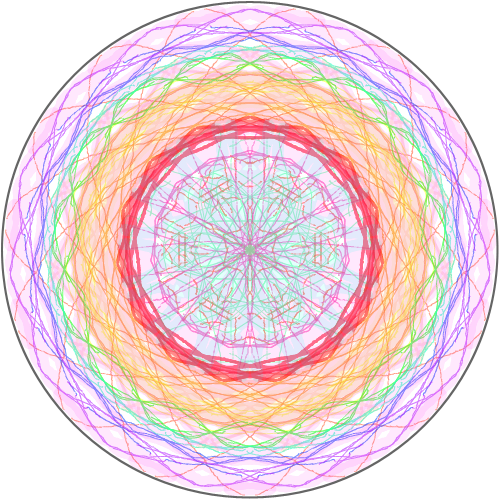 본명: 리나 : &nbsp; 스케치판 ,sketchpan